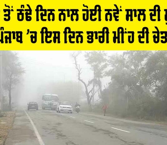 Punjab Weather