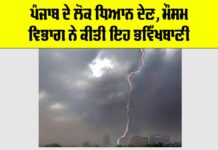 Punjab Weather Alert