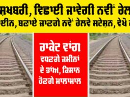 Rajasthan Railway News