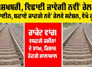 Rajasthan Railway News