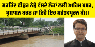 Sirhind Feeder Canal Punjab