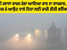 Weather News