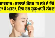 Asthma Ke Lakshan