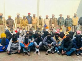 Faridkot News