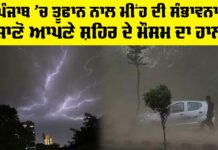 Punjab Thunderstorm Alert