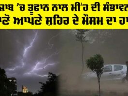 Punjab Thunderstorm Alert