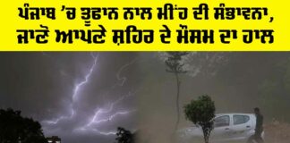 Punjab Thunderstorm Alert