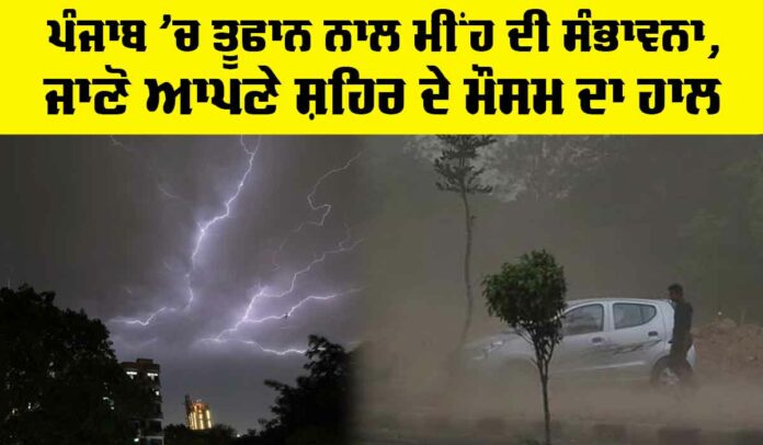 Punjab Thunderstorm Alert