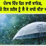 Punjab Weather