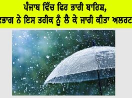 Punjab Weather