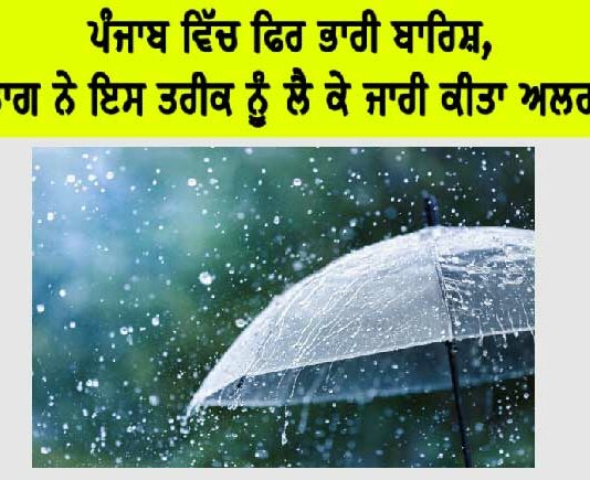 Punjab Weather