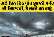 Punjab Weather Alert