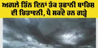 Punjab Weather Alert