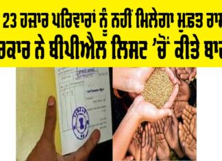 Ration Card News