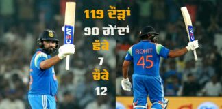 Rohit Sharma