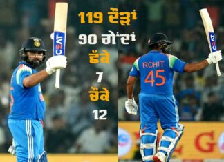 Rohit Sharma