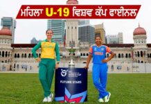 Under 19 Women World Cup