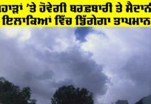 Punjab Weather News