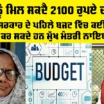 Haryana Budget