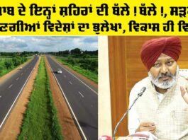 Punjab Roads