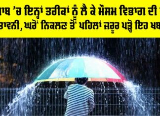 Punjab Weather