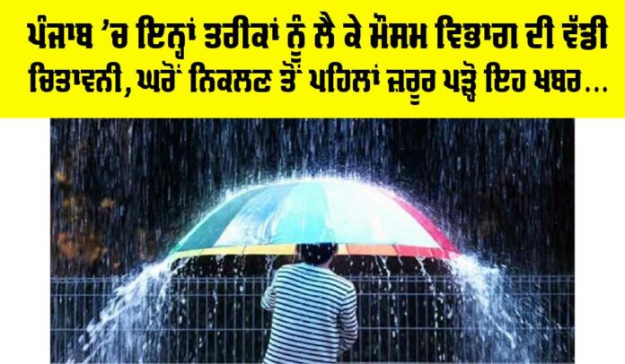 Punjab Weather