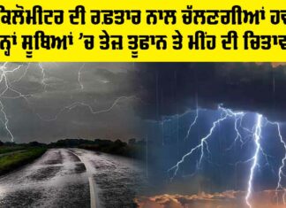 Weather Alert