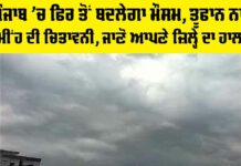 Weather Punjab