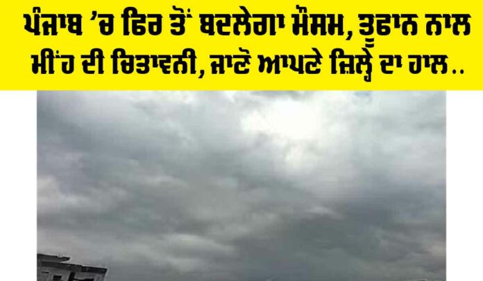 Weather Punjab