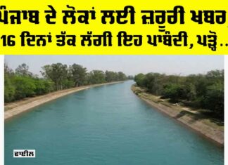 Abohar Canals