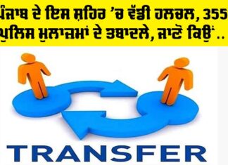 Bathinda Police