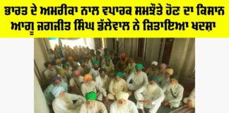 Faridkot News