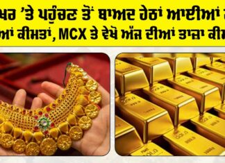 Gold Price Today