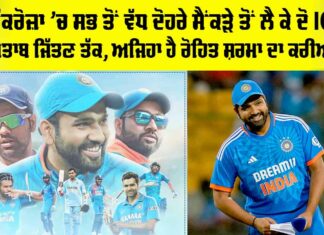 Happy Birthday Rohit Sharma