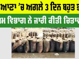 Haryana Weather