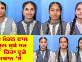 12th Results Punjab