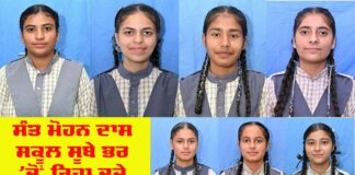 12th Results Punjab