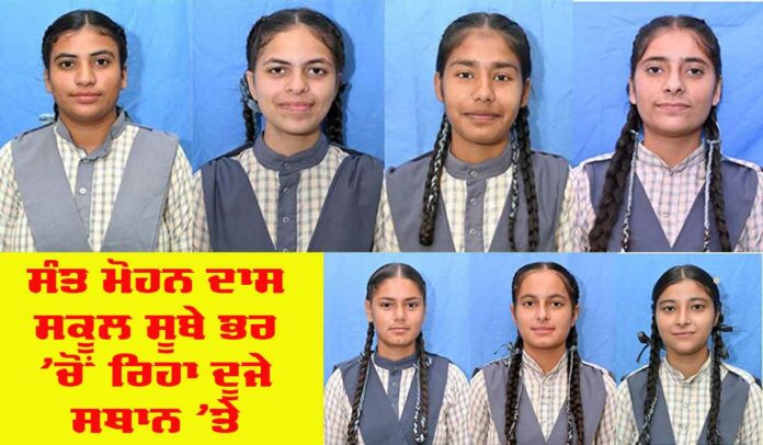 12th Results Punjab 12th Results Punjab