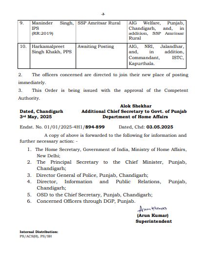 Punjab Government