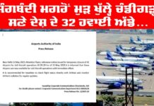 Airports Reopened