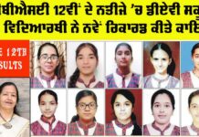 CBSE 12th Results