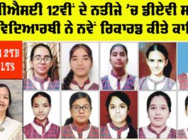 CBSE 12th Results