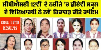CBSE 12th Results