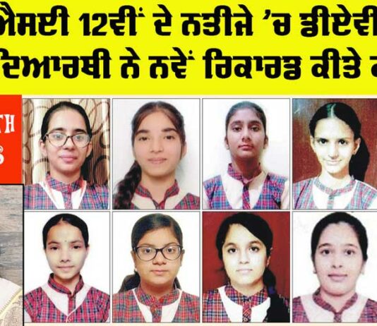 CBSE 12th Results