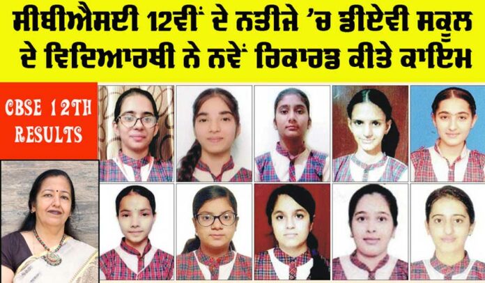 CBSE 12th Results