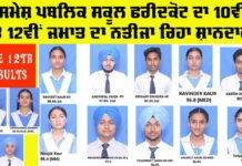 CBSE Board Results