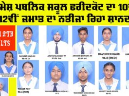 CBSE Board Results