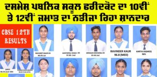 CBSE Board Results