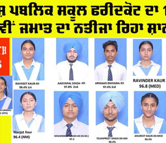 CBSE Board Results