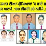 CBSE Results 2025